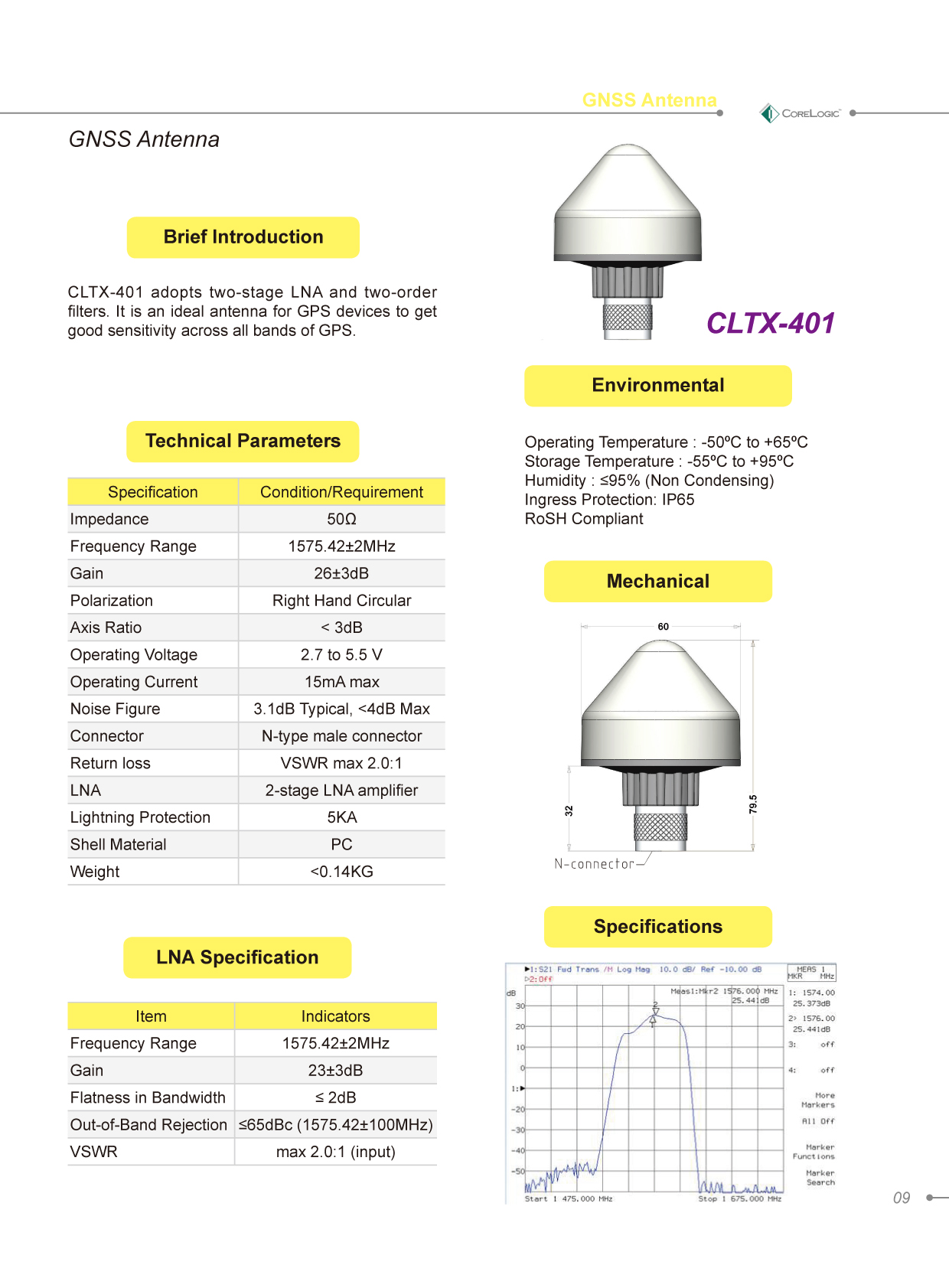 CLTX-401ENG