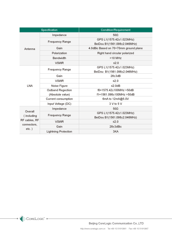 CLTX-4053-2产品详情
